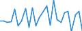 KN 82074090 /Exporte /Einheit = Preise (Euro/Tonne) /Partnerland: Ver.koenigreich(Ohne Nordirland) /Meldeland: Eur27_2020 /82074090:Werkzeuge zum Herstellen von Außengewinden, Auswechselbar, für die Bearbeitung Anderer Stoffe als Metall