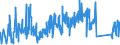 KN 82075070 /Exporte /Einheit = Preise (Euro/Tonne) /Partnerland: Daenemark /Meldeland: Eur27_2020 /82075070:Bohrwerkzeuge, Auswechselbar, für die Metallbearbeitung, mit Arbeitendem Teil aus Anderen Stoffen als Diamant, Agglomeriertem Diamant, Gesinterten Metallcarbiden, Cermets Oder Schnellarbeitsstahl (Ausg. Werkzeuge zum Herstellen von Innengewinden)