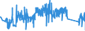 KN 82075070 /Exporte /Einheit = Preise (Euro/Tonne) /Partnerland: Schweden /Meldeland: Eur27_2020 /82075070:Bohrwerkzeuge, Auswechselbar, für die Metallbearbeitung, mit Arbeitendem Teil aus Anderen Stoffen als Diamant, Agglomeriertem Diamant, Gesinterten Metallcarbiden, Cermets Oder Schnellarbeitsstahl (Ausg. Werkzeuge zum Herstellen von Innengewinden)