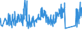 KN 82075070 /Exporte /Einheit = Preise (Euro/Tonne) /Partnerland: Schweiz /Meldeland: Eur27_2020 /82075070:Bohrwerkzeuge, Auswechselbar, für die Metallbearbeitung, mit Arbeitendem Teil aus Anderen Stoffen als Diamant, Agglomeriertem Diamant, Gesinterten Metallcarbiden, Cermets Oder Schnellarbeitsstahl (Ausg. Werkzeuge zum Herstellen von Innengewinden)