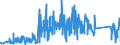 KN 82075070 /Exporte /Einheit = Preise (Euro/Tonne) /Partnerland: Ungarn /Meldeland: Eur27_2020 /82075070:Bohrwerkzeuge, Auswechselbar, für die Metallbearbeitung, mit Arbeitendem Teil aus Anderen Stoffen als Diamant, Agglomeriertem Diamant, Gesinterten Metallcarbiden, Cermets Oder Schnellarbeitsstahl (Ausg. Werkzeuge zum Herstellen von Innengewinden)