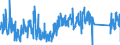 KN 82076030 /Exporte /Einheit = Preise (Euro/Tonne) /Partnerland: Schweden /Meldeland: Eur27_2020 /82076030:Reibahlen und Ausbohrwerkzeuge, Auswechselbar, für die Metallbearbeitung