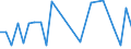 KN 82077037 /Exporte /Einheit = Preise (Euro/Tonne) /Partnerland: Ver.koenigreich(Nordirland) /Meldeland: Eur27_2020 /82077037:Fräswerkzeuge, Auswechselbar, für die Metallbearbeitung, mit Arbeitendem Teil aus Anderen Stoffen als Gesinterten Metallcarbiden Oder Cermets (Ausg. Schaftfräser)