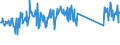 KN 82077037 /Exporte /Einheit = Preise (Euro/Tonne) /Partnerland: Oesterreich /Meldeland: Eur27_2020 /82077037:Fräswerkzeuge, Auswechselbar, für die Metallbearbeitung, mit Arbeitendem Teil aus Anderen Stoffen als Gesinterten Metallcarbiden Oder Cermets (Ausg. Schaftfräser)