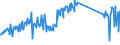 KN 82077037 /Exporte /Einheit = Preise (Euro/Tonne) /Partnerland: Schweiz /Meldeland: Eur27_2020 /82077037:Fräswerkzeuge, Auswechselbar, für die Metallbearbeitung, mit Arbeitendem Teil aus Anderen Stoffen als Gesinterten Metallcarbiden Oder Cermets (Ausg. Schaftfräser)