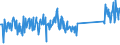 KN 82077037 /Exporte /Einheit = Preise (Euro/Tonne) /Partnerland: Polen /Meldeland: Eur27_2020 /82077037:Fräswerkzeuge, Auswechselbar, für die Metallbearbeitung, mit Arbeitendem Teil aus Anderen Stoffen als Gesinterten Metallcarbiden Oder Cermets (Ausg. Schaftfräser)