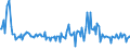 KN 82077038 /Exporte /Einheit = Preise (Euro/Tonne) /Partnerland: Schweden /Meldeland: Europäische Union /82077038:Fr„swerkzeuge, Auswechselbar, fr die Metallbearbeitung, mit Arbeitendem Teil aus Anderen Stoffen als Gesinterten Metallcarbiden Oder Cermets (Ausg. Schaftfr„ser und W„lzfr„ser)