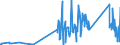 KN 82079091 /Exporte /Einheit = Preise (Euro/Tonne) /Partnerland: Montenegro /Meldeland: Eur27_2020 /82079091:Werkzeuge, Auswechselbar, zur Verwendung in Mechanischen Oder Nichtmechanischen Handwerkzeugen Oder in Werkzeugmaschinen, für die Metallbearbeitung, mit Arbeitendem Teil aus Anderen Stoffen als Diamant, Agglomeriertem Diamant Oder Gesinterten Metallcarbiden Oder Cermets, A.n.g.