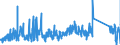 KN 82111000 /Exporte /Einheit = Preise (Euro/Tonne) /Partnerland: Deutschland /Meldeland: Eur27_2020 /82111000:Zusammenstellungen Verschiedenartiger Messer der Pos. 8211; Zusammenstellungen, bei Denen die Messer der Pos. 8211 Zahlenmäßig Gegenüber Anderen Waren Vorherrschen