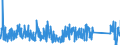 KN 82111000 /Exporte /Einheit = Preise (Euro/Tonne) /Partnerland: Griechenland /Meldeland: Eur27_2020 /82111000:Zusammenstellungen Verschiedenartiger Messer der Pos. 8211; Zusammenstellungen, bei Denen die Messer der Pos. 8211 Zahlenmäßig Gegenüber Anderen Waren Vorherrschen