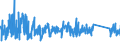 KN 82111000 /Exporte /Einheit = Preise (Euro/Tonne) /Partnerland: Schweiz /Meldeland: Eur27_2020 /82111000:Zusammenstellungen Verschiedenartiger Messer der Pos. 8211; Zusammenstellungen, bei Denen die Messer der Pos. 8211 Zahlenmäßig Gegenüber Anderen Waren Vorherrschen