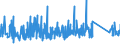 KN 82111000 /Exporte /Einheit = Preise (Euro/Tonne) /Partnerland: Andorra /Meldeland: Eur27_2020 /82111000:Zusammenstellungen Verschiedenartiger Messer der Pos. 8211; Zusammenstellungen, bei Denen die Messer der Pos. 8211 Zahlenmäßig Gegenüber Anderen Waren Vorherrschen