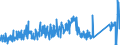 KN 82111000 /Exporte /Einheit = Preise (Euro/Tonne) /Partnerland: Litauen /Meldeland: Eur27_2020 /82111000:Zusammenstellungen Verschiedenartiger Messer der Pos. 8211; Zusammenstellungen, bei Denen die Messer der Pos. 8211 Zahlenmäßig Gegenüber Anderen Waren Vorherrschen