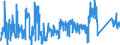 KN 82121090 /Exporte /Einheit = Preise (Euro/Bes. Maßeinheiten) /Partnerland: Ver.koenigreich /Meldeland: Eur27_2020 /82121090:Rasiermesser und Nichtelektrische Rasierapparate, aus Unedlen Metallen (Ausg. Rasierapparate mit Nicht Auswechselbaren Klingen)