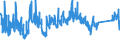 KN 8212 /Exporte /Einheit = Preise (Euro/Tonne) /Partnerland: Tuerkei /Meldeland: Eur27_2020 /8212:Rasiermesser, Nichtelektrische Rasierapparate und Rasierklingen `einschl. Rasierklingenrohlinge im Band`, aus Unedlen Metallen