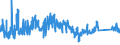 KN 8212 /Exporte /Einheit = Preise (Euro/Tonne) /Partnerland: Ukraine /Meldeland: Eur27_2020 /8212:Rasiermesser, Nichtelektrische Rasierapparate und Rasierklingen `einschl. Rasierklingenrohlinge im Band`, aus Unedlen Metallen