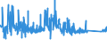 KN 8212 /Exporte /Einheit = Preise (Euro/Tonne) /Partnerland: Ghana /Meldeland: Eur27_2020 /8212:Rasiermesser, Nichtelektrische Rasierapparate und Rasierklingen `einschl. Rasierklingenrohlinge im Band`, aus Unedlen Metallen