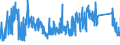 CN 82149000 /Exports /Unit = Prices (Euro/ton) /Partner: Germany /Reporter: Eur27_2020 /82149000:Hair Clippers, Butchers' or Kitchen Cleavers and Other Articles of Cutlery of Base Metal, N.e.s.