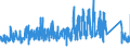 KN 82159990 /Exporte /Einheit = Preise (Euro/Tonne) /Partnerland: Belgien /Meldeland: Eur27_2020 /82159990:Löffel, Gabeln, Schöpflöffel, Schaumlöffel, Tortenheber, Fischmesser, Buttermesser, Zuckerzangen und ähnl. Waren, aus Anderen Unedlen Metallen als Nichtrostendem Stahl, Nicht Versilbert, Vergoldet Oder Platiniert (Ausg. Zusammenstellungen Sowie Hummer- und Geflügelscheren)