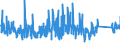 KN 82159990 /Exporte /Einheit = Preise (Euro/Tonne) /Partnerland: Oesterreich /Meldeland: Eur27_2020 /82159990:Löffel, Gabeln, Schöpflöffel, Schaumlöffel, Tortenheber, Fischmesser, Buttermesser, Zuckerzangen und ähnl. Waren, aus Anderen Unedlen Metallen als Nichtrostendem Stahl, Nicht Versilbert, Vergoldet Oder Platiniert (Ausg. Zusammenstellungen Sowie Hummer- und Geflügelscheren)