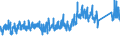 KN 8301 /Exporte /Einheit = Preise (Euro/Tonne) /Partnerland: Finnland /Meldeland: Eur27_2020 /8301:Vorhängeschlösser, Schlösser und Sicherheitsriegel `zum Schließen mit Schlüssel, als Kombinationsschlösser Oder als Elektrische Schlösser`, aus Unedlen Metallen; Verschlüsse und Verschlussbügel, mit Schloss, aus Unedlen Metallen; Schlüssel für Diese Waren, aus Unedlen Metallen