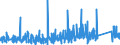 KN 8301 /Exporte /Einheit = Preise (Euro/Tonne) /Partnerland: Senegal /Meldeland: Eur27_2020 /8301:Vorhängeschlösser, Schlösser und Sicherheitsriegel `zum Schließen mit Schlüssel, als Kombinationsschlösser Oder als Elektrische Schlösser`, aus Unedlen Metallen; Verschlüsse und Verschlussbügel, mit Schloss, aus Unedlen Metallen; Schlüssel für Diese Waren, aus Unedlen Metallen