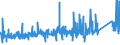 KN 8301 /Exporte /Einheit = Preise (Euro/Tonne) /Partnerland: Gabun /Meldeland: Eur27_2020 /8301:Vorhängeschlösser, Schlösser und Sicherheitsriegel `zum Schließen mit Schlüssel, als Kombinationsschlösser Oder als Elektrische Schlösser`, aus Unedlen Metallen; Verschlüsse und Verschlussbügel, mit Schloss, aus Unedlen Metallen; Schlüssel für Diese Waren, aus Unedlen Metallen