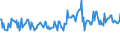 KN 83024100 /Exporte /Einheit = Preise (Euro/Tonne) /Partnerland: Finnland /Meldeland: Europäische Union /83024100:Baubeschl„ge aus Unedlen Metallen (Ausg. Schl”sser und Sicherheitsriegel mit Schlssel Sowie Scharniere)