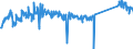 KN 83024110 /Exporte /Einheit = Preise (Euro/Tonne) /Partnerland: Belgien /Meldeland: Eur27_2020 /83024110:Baubeschläge aus Unedlen Metallen für Türen (Ausg. Schlösser und Sicherheitsriegel mit Schlüssel Sowie Scharniere)