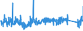 CN 83061000 /Exports /Unit = Prices (Euro/ton) /Partner: Italy /Reporter: Eur27_2020 /83061000:Bells, Gongs and the Like, Non-electric, of Base Metal (Excl. Musical Instruments)