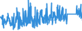 CN 83061000 /Exports /Unit = Prices (Euro/ton) /Partner: Greece /Reporter: Eur27_2020 /83061000:Bells, Gongs and the Like, Non-electric, of Base Metal (Excl. Musical Instruments)