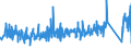 CN 83061000 /Exports /Unit = Prices (Euro/ton) /Partner: Austria /Reporter: Eur27_2020 /83061000:Bells, Gongs and the Like, Non-electric, of Base Metal (Excl. Musical Instruments)