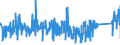 CN 83061000 /Exports /Unit = Prices (Euro/ton) /Partner: Croatia /Reporter: Eur27_2020 /83061000:Bells, Gongs and the Like, Non-electric, of Base Metal (Excl. Musical Instruments)