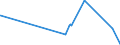 KN 83089000 /Exporte /Einheit = Preise (Euro/Tonne) /Partnerland: Guinea-biss. /Meldeland: Eur27_2020 /83089000:Verschlüsse und Verschlussbügel (Ohne Schloss), Schnallen, Spangen und ähnl. Waren, aus Unedlen Metallen, für Kleidung, Schuhe, Täschnerwaren Usw., Einschl. Teile von Waren der Pos. 8308, aus Unedlen Metallen (Ausg. Klammern, Haken, Ösen, Hohlniete und Zweispitzniete)