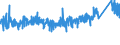 KN 83099010 /Exporte /Einheit = Preise (Euro/Tonne) /Partnerland: Schweiz /Meldeland: Eur27_2020 /83099010:Verschlusskapseln Oder Flaschenkapseln, aus Blei; Verschlusskapseln Oder Flaschenkapseln, aus Aluminium, mit Einem Durchmesser von > 21 mm (Ausg. Kronenverschlüsse)