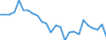 KN 8309 /Exporte /Einheit = Preise (Euro/Tonne) /Partnerland: Ver.koenigreich(Ohne Nordirland) /Meldeland: Eur27_2020 /8309:Stopfen `einschl. Kronenverschlüsse, Stopfen mit Schraubgewinde und Gießpfropfen`, Deckel, Flaschenkapseln, Spunde mit Schraubgewinde, Spundbleche, Plomben und Anderes Verpackungszubehör, aus Unedlen Metallen