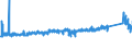 KN 8309 /Exporte /Einheit = Preise (Euro/Tonne) /Partnerland: Belgien /Meldeland: Eur27_2020 /8309:Stopfen `einschl. Kronenverschlüsse, Stopfen mit Schraubgewinde und Gießpfropfen`, Deckel, Flaschenkapseln, Spunde mit Schraubgewinde, Spundbleche, Plomben und Anderes Verpackungszubehör, aus Unedlen Metallen