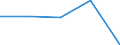 KN 8309 /Exporte /Einheit = Preise (Euro/Tonne) /Partnerland: Tschechoslow /Meldeland: Eur27 /8309:Stopfen `einschl. Kronenverschlüsse, Stopfen mit Schraubgewinde und Gießpfropfen`, Deckel, Flaschenkapseln, Spunde mit Schraubgewinde, Spundbleche, Plomben und Anderes Verpackungszubehör, aus Unedlen Metallen