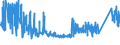 KN 8309 /Exporte /Einheit = Preise (Euro/Tonne) /Partnerland: Bosn.-herzegowina /Meldeland: Eur27_2020 /8309:Stopfen `einschl. Kronenverschlüsse, Stopfen mit Schraubgewinde und Gießpfropfen`, Deckel, Flaschenkapseln, Spunde mit Schraubgewinde, Spundbleche, Plomben und Anderes Verpackungszubehör, aus Unedlen Metallen