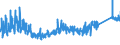 KN 8309 /Exporte /Einheit = Preise (Euro/Tonne) /Partnerland: Aegypten /Meldeland: Eur27_2020 /8309:Stopfen `einschl. Kronenverschlüsse, Stopfen mit Schraubgewinde und Gießpfropfen`, Deckel, Flaschenkapseln, Spunde mit Schraubgewinde, Spundbleche, Plomben und Anderes Verpackungszubehör, aus Unedlen Metallen