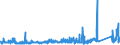 KN 8309 /Exporte /Einheit = Preise (Euro/Tonne) /Partnerland: Nigeria /Meldeland: Eur27_2020 /8309:Stopfen `einschl. Kronenverschlüsse, Stopfen mit Schraubgewinde und Gießpfropfen`, Deckel, Flaschenkapseln, Spunde mit Schraubgewinde, Spundbleche, Plomben und Anderes Verpackungszubehör, aus Unedlen Metallen