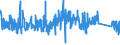 KN 8310 /Exporte /Einheit = Preise (Euro/Tonne) /Partnerland: Ver.koenigreich /Meldeland: Eur27_2020 /8310:Aushängeschilder, Hinweisschilder, Namensschilder und ähnl. Schilder, Zahlen, Buchstaben und Andere Zeichen, aus Unedlen Metallen, Einschl. Verkehrsschilder (Ausg. Schilder und Zeichen der Pos. 9405, Drucktypen und Dergl. Sowie Signaltafeln, Signalscheiben und Signalflügel für Verkehrswege der Pos. 8608)