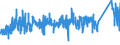 KN 8310 /Exporte /Einheit = Preise (Euro/Tonne) /Partnerland: Oesterreich /Meldeland: Eur27_2020 /8310:Aushängeschilder, Hinweisschilder, Namensschilder und ähnl. Schilder, Zahlen, Buchstaben und Andere Zeichen, aus Unedlen Metallen, Einschl. Verkehrsschilder (Ausg. Schilder und Zeichen der Pos. 9405, Drucktypen und Dergl. Sowie Signaltafeln, Signalscheiben und Signalflügel für Verkehrswege der Pos. 8608)