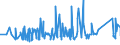 KN 84021910 /Exporte /Einheit = Preise (Euro/Tonne) /Partnerland: Kasachstan /Meldeland: Eur27_2020 /84021910:Flammrohrkessel und Rauchrohrkessel (Ausg. Zentralheizungskessel, die Sowohl Heißes Wasser als Auch Niederdruckdampf Erzeugen Können)