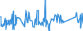 KN 84021910 /Exporte /Einheit = Preise (Euro/Tonne) /Partnerland: Serbien /Meldeland: Eur27_2020 /84021910:Flammrohrkessel und Rauchrohrkessel (Ausg. Zentralheizungskessel, die Sowohl Heißes Wasser als Auch Niederdruckdampf Erzeugen Können)