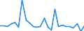 KN 84051000 /Exporte /Einheit = Preise (Euro/Tonne) /Partnerland: Ver.koenigreich(Ohne Nordirland) /Meldeland: Eur27_2020 /84051000:Generatorgaserzeuger und Wassergaserzeuger, Auch mit Ihren Gasreinigern; Acetylenentwickler und ähnl. mit Wasser Arbeitende Gaserzeuger, Auch mit Ihren Gasreinigern (Ausg. Kokereiöfen, Elektrolytisch Arbeitende Gaserzeuger Sowie Acetylenlampen)