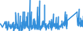 KN 84051000 /Exporte /Einheit = Preise (Euro/Tonne) /Partnerland: Schweiz /Meldeland: Eur27_2020 /84051000:Generatorgaserzeuger und Wassergaserzeuger, Auch mit Ihren Gasreinigern; Acetylenentwickler und ähnl. mit Wasser Arbeitende Gaserzeuger, Auch mit Ihren Gasreinigern (Ausg. Kokereiöfen, Elektrolytisch Arbeitende Gaserzeuger Sowie Acetylenlampen)