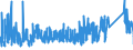 KN 84069010 /Exporte /Einheit = Preise (Euro/Tonne) /Partnerland: Deutschland /Meldeland: Eur27_2020 /84069010:Laufschaufeln und Leitschaufeln, Rotoren, von Dampfturbinen