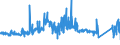 KN 8407 /Exporte /Einheit = Preise (Euro/Tonne) /Partnerland: Niederlande /Meldeland: Eur27_2020 /8407:Hubkolbenverbrennungsmotoren und Rotationskolbenverbrennungsmotoren, mit Fremdzündung