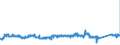 KN 8407 /Exporte /Einheit = Preise (Euro/Tonne) /Partnerland: Belgien /Meldeland: Eur27_2020 /8407:Hubkolbenverbrennungsmotoren und Rotationskolbenverbrennungsmotoren, mit Fremdzündung